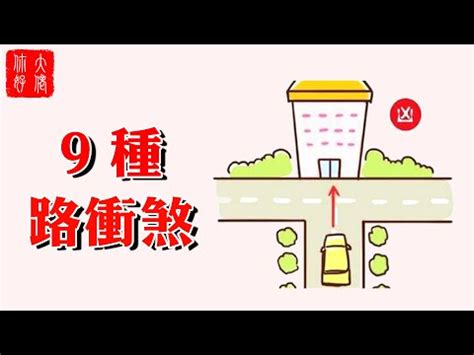 路沖圖解|路沖風水